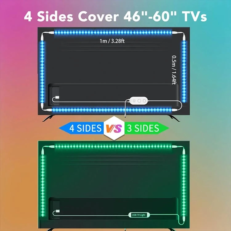 ریسه هوشمند 3 متری گووی Govee RGB LED TV Backlights - Thumbnail 3
